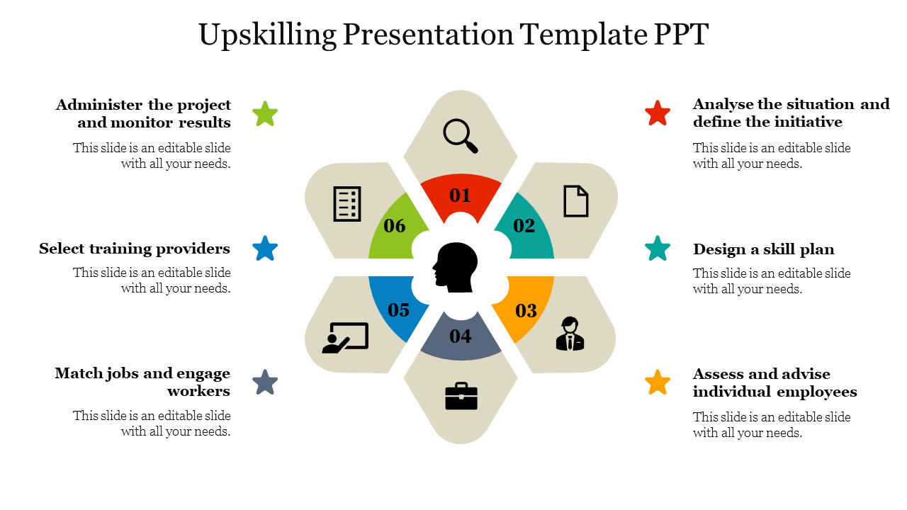 Upskilling PPT Presentation Template and Google Slides